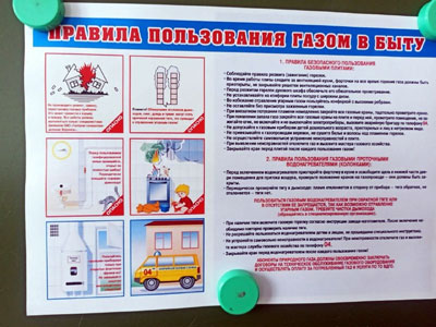 Классный час на тему Безопасное пользование газом в быту