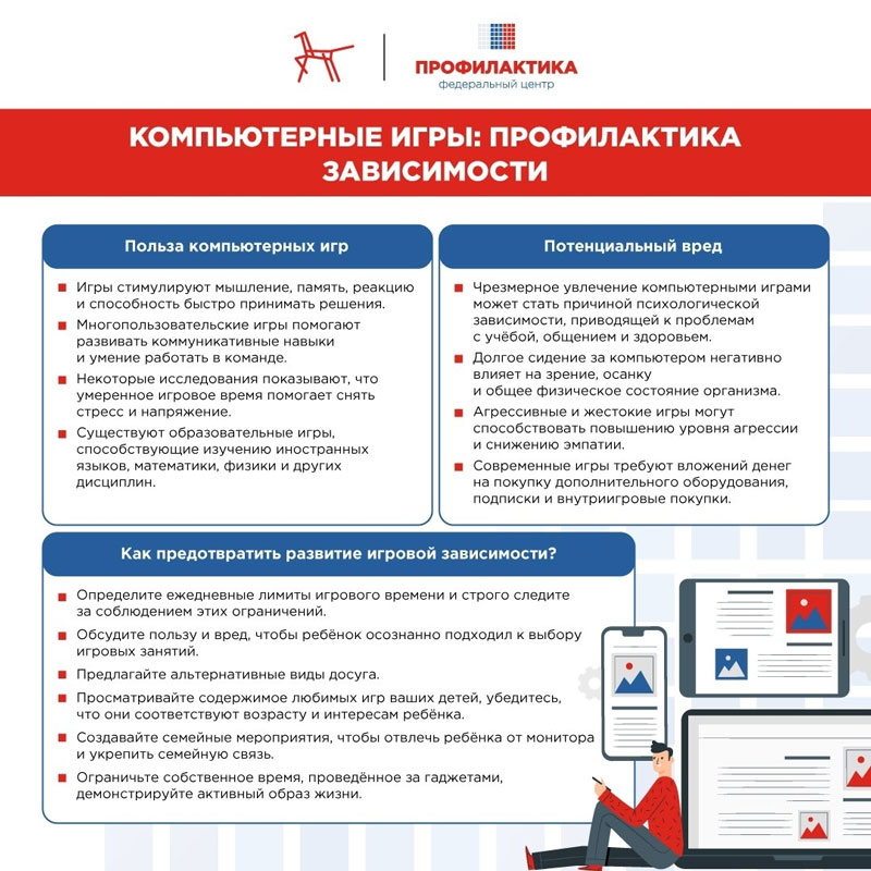 Правила кибербезопасности