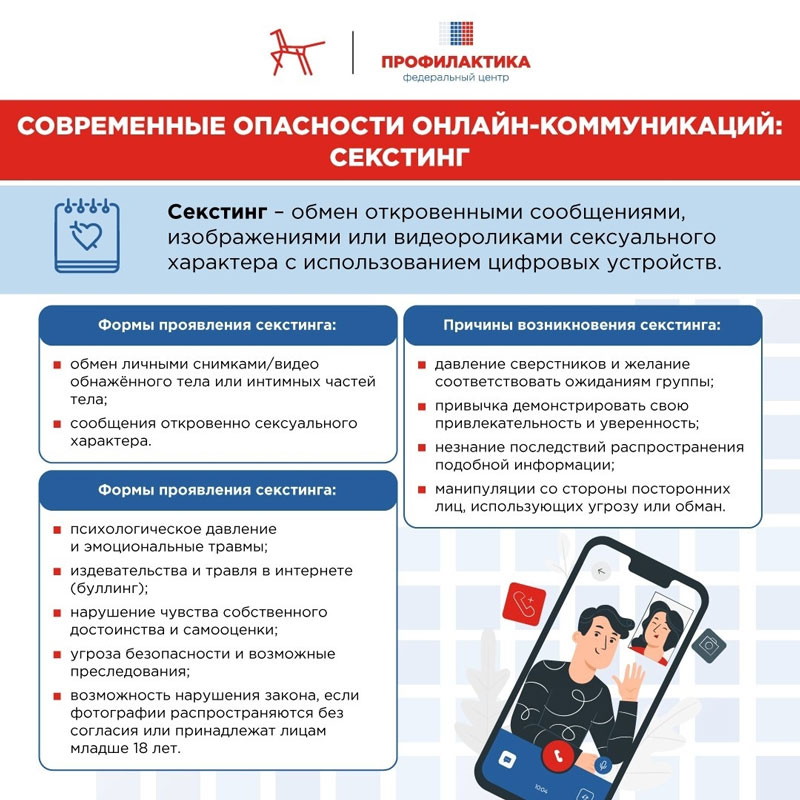 Правила кибербезопасности