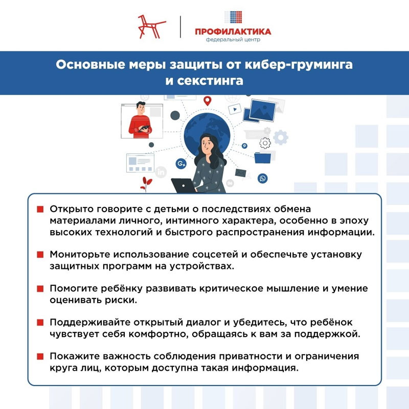 Правила кибербезопасности