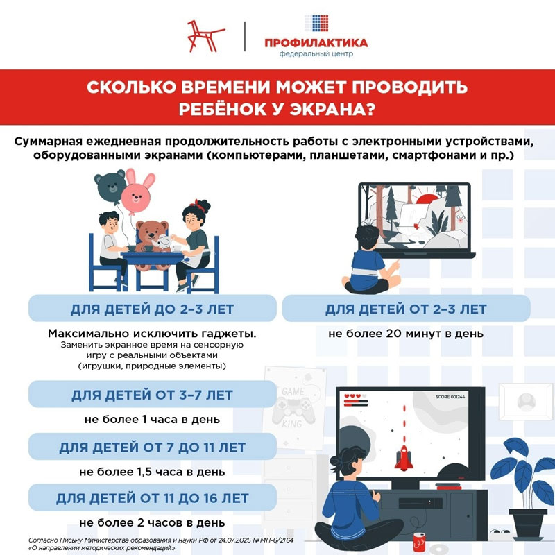 Правила кибербезопасности