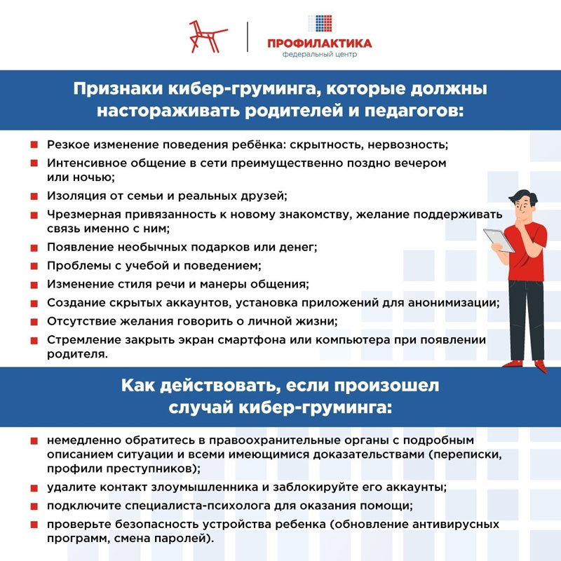 Правила кибербезопасности