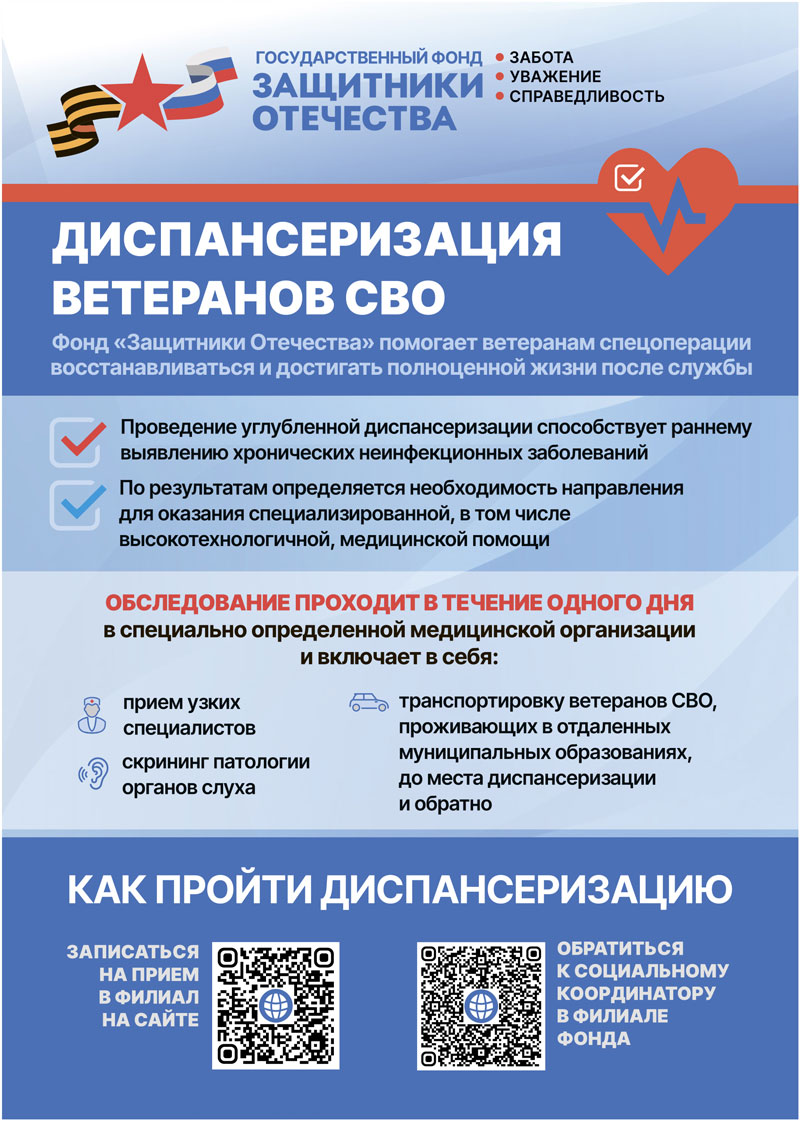 Меры поддержки участникам специальной военной операции и членам их семей