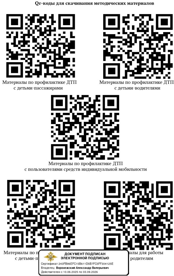 QR-коды на методически ематериалы по профилактике детского дорожно-транспортного травматизма